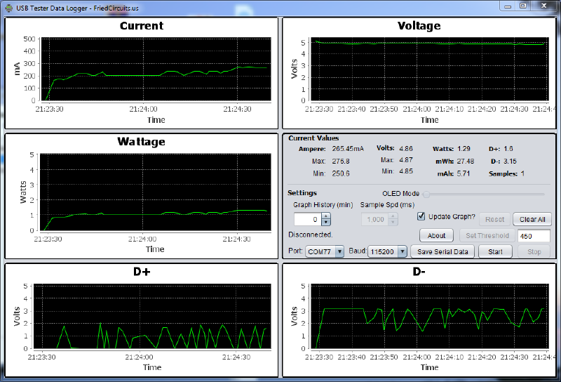 03 3121 24 46 USB Tester Data Logger Fried Circuits.us