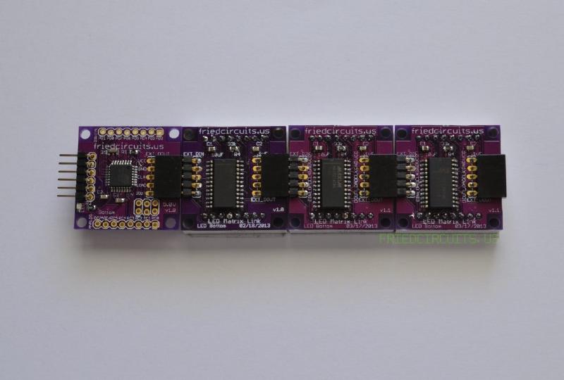 LED Matrix Master product