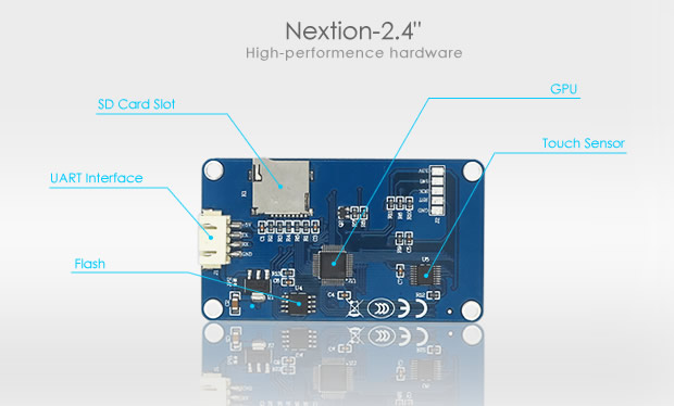 Nextion 2.4