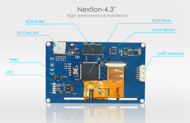 Nextion 4.3