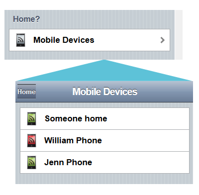 openHAB mobiledevices