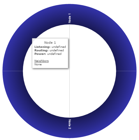 openHAB Z Wave Net Map